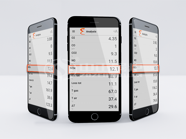 中正低氮燃氣鍋爐氮氧化物排放實測數據